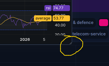 Chartink.com tweet media