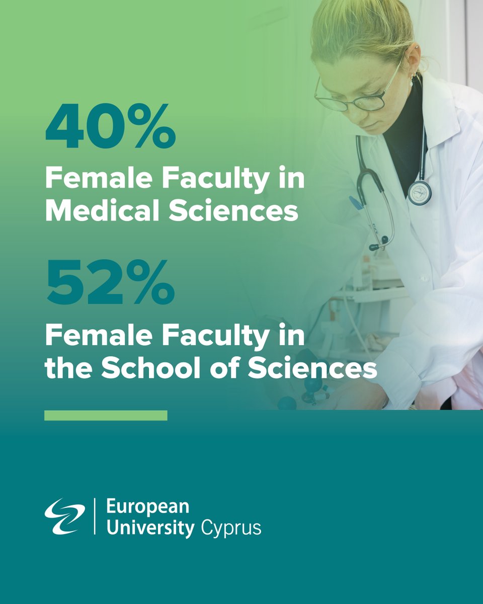 EuropeanUniCy's tweet image. Empowering women and girls in science strengthens research and accelerates innovation. On the International Day of Women and Girls in Science, European University Cyprus reaffirms its commitment to inclusive education, research, and academic excellence for all.

 #EUC