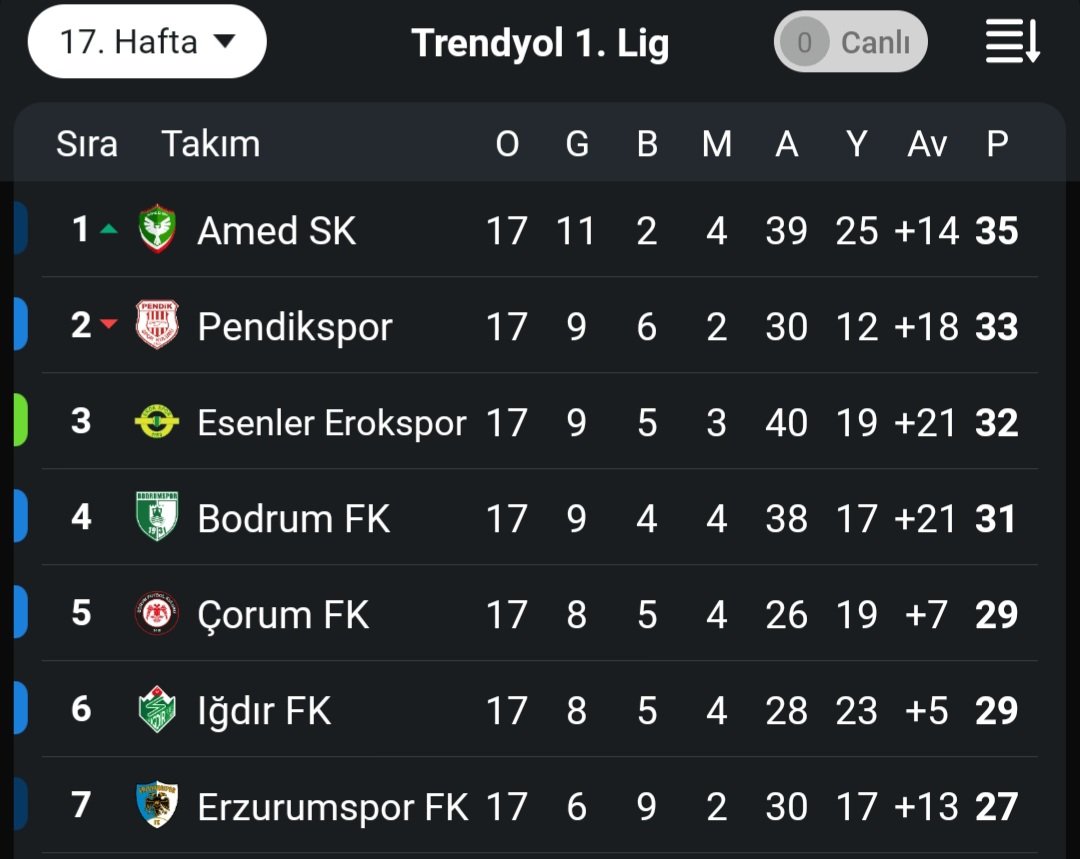 nobre🇽🇰🇹🇷 tweet media