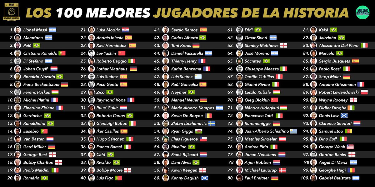 @Memorias_Futbol tweet media