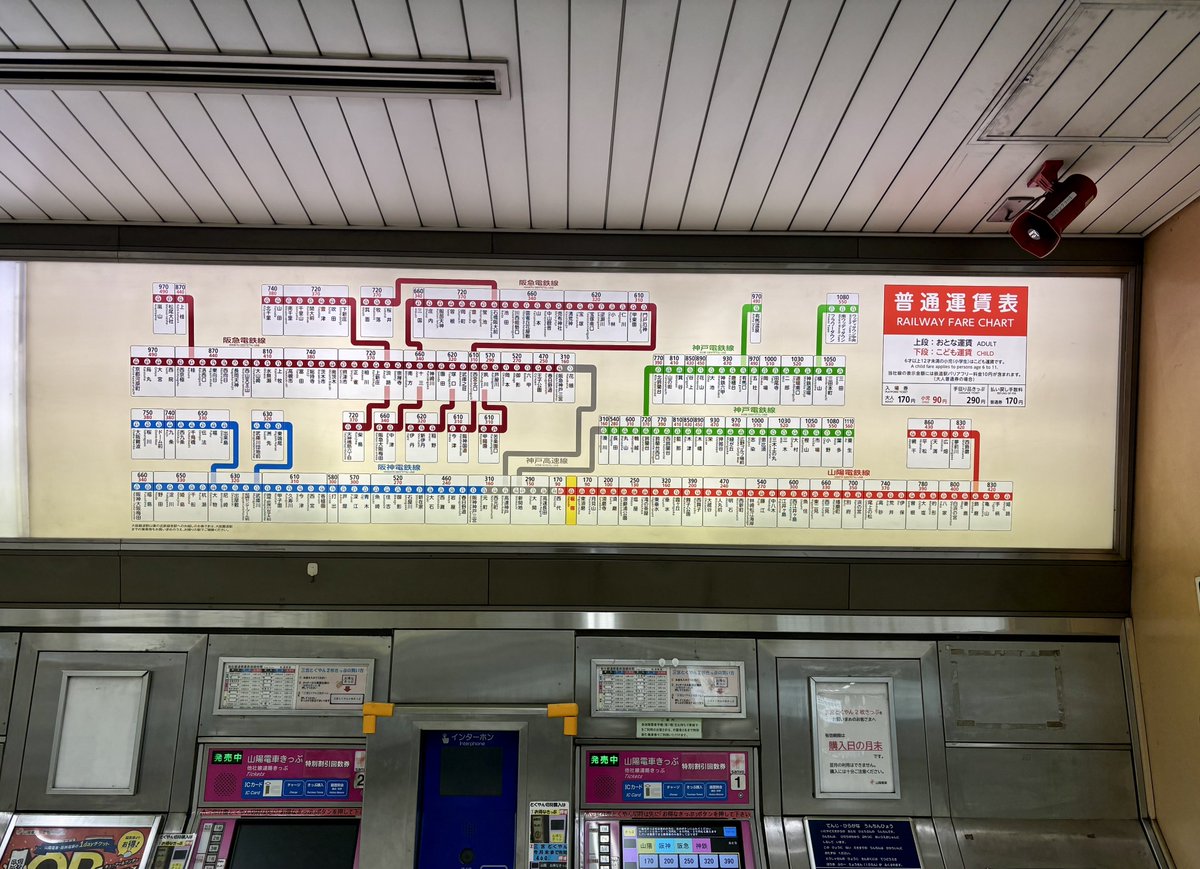 yuma55subway's tweet photo. 阪急・阪神電車がどれだけ安いか分かる絵 https://t.co/GNCW1Uo5A8
