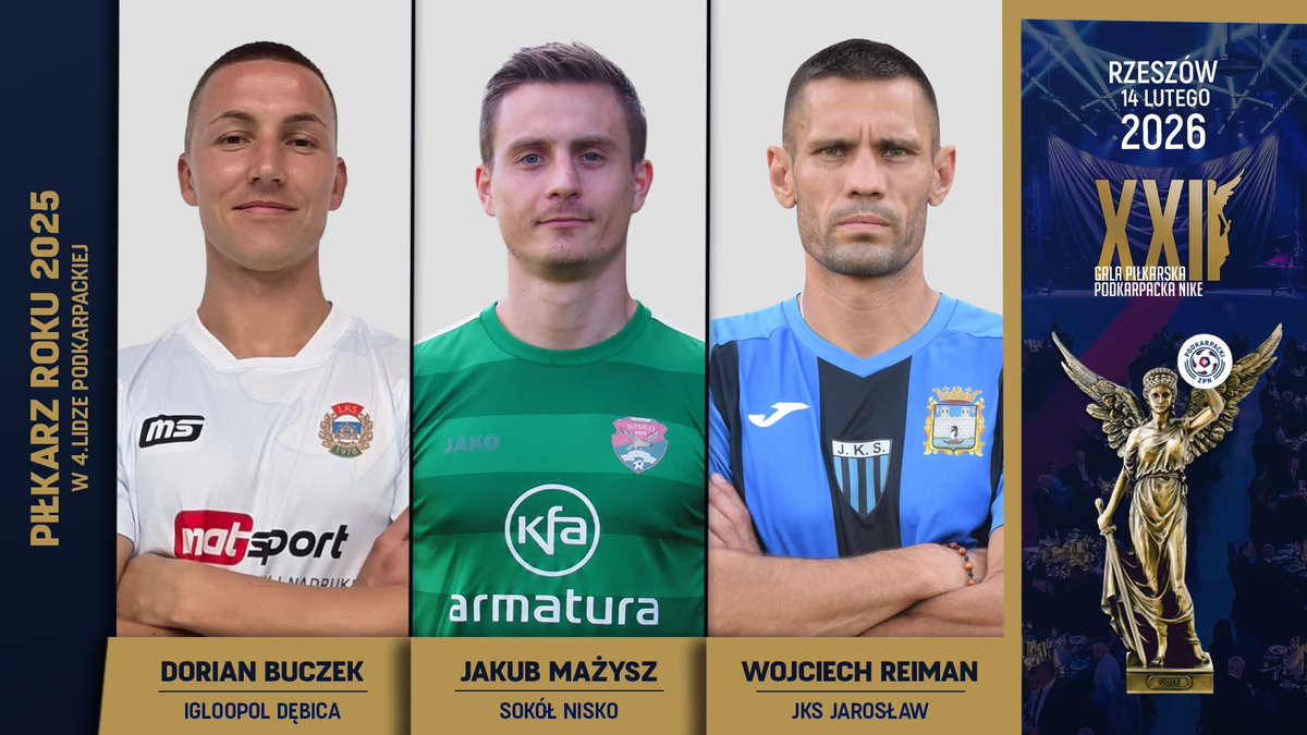 🏆⚽ 𝗫𝗫𝗜𝗜 𝗚𝗔𝗟𝗔 𝗣𝗜Ł𝗞𝗔𝗥𝗦𝗞𝗔
𝗣𝗢𝗗𝗞𝗔𝗥𝗣𝗔𝗖𝗞𝗔 𝗡𝗜𝗞𝗘 – 𝗣𝗜Ł𝗞𝗔𝗥𝗭 𝗥𝗢𝗞𝗨 𝟰 𝗟𝗜𝗚𝗜 𝟮𝟬𝟮𝟱 ✨🏅

🔝 𝗣𝗼𝘇𝗻𝗮𝗷𝗰𝗶𝗲 𝗳𝗶𝗻𝗮ł𝗼𝘄ą 𝘁𝗿ó𝗷𝗸ę

🏟️ Hotel Rzeszów  | 𝟭𝟰 𝗹𝘂𝘁𝗲𝗴𝗼 𝟮𝟬𝟮𝟲

➖➖➖➖➖➖

🖥️ 𝗚𝗿𝗮𝗳𝗶𝗸𝗮 – Łukasz Latusek