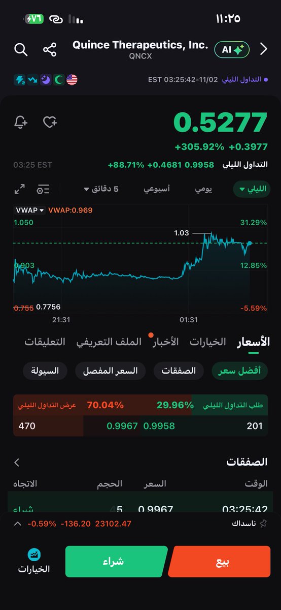 MAJED | NASDAQ tweet media