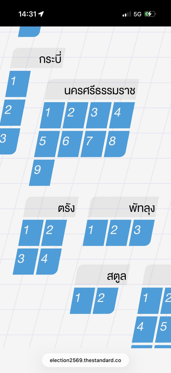 MY_mooyongpiggy's tweet image. สสเขต และ ปาร์ตี้ลิสต์ พร้อมดูแลประชาชน