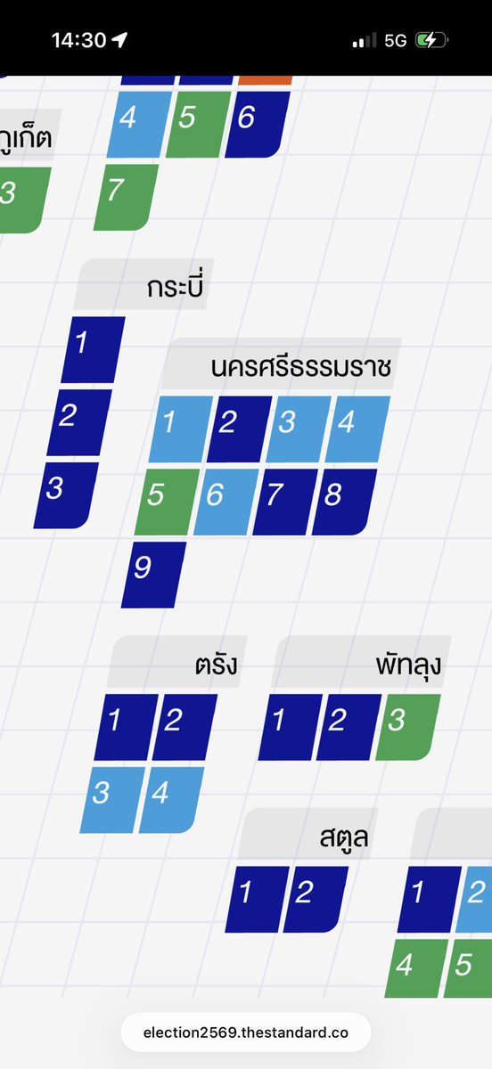 MY_mooyongpiggy's tweet image. สสเขต และ ปาร์ตี้ลิสต์ พร้อมดูแลประชาชน