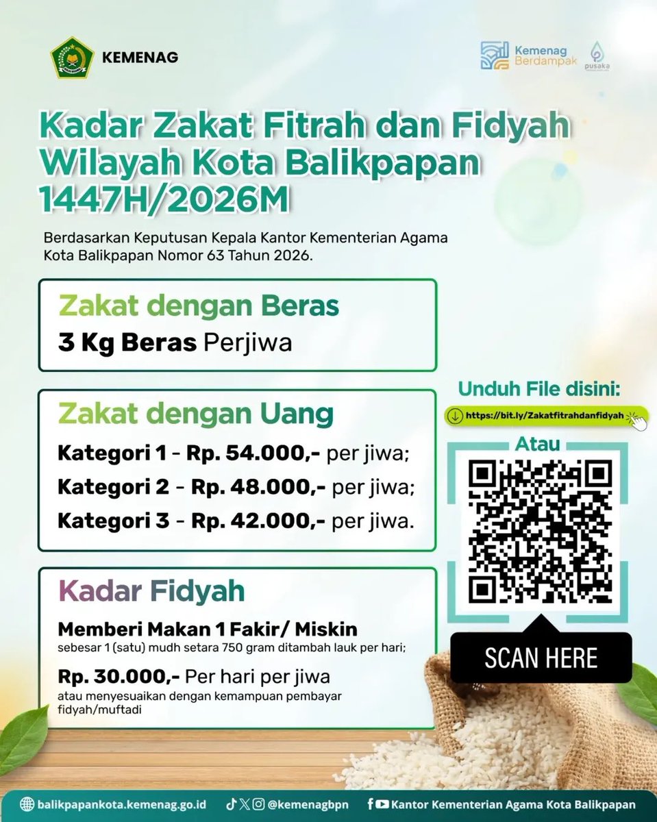 Jadwal puasa dan kadar zat fitrah serta fidyah kota balikpapan tahun 2026