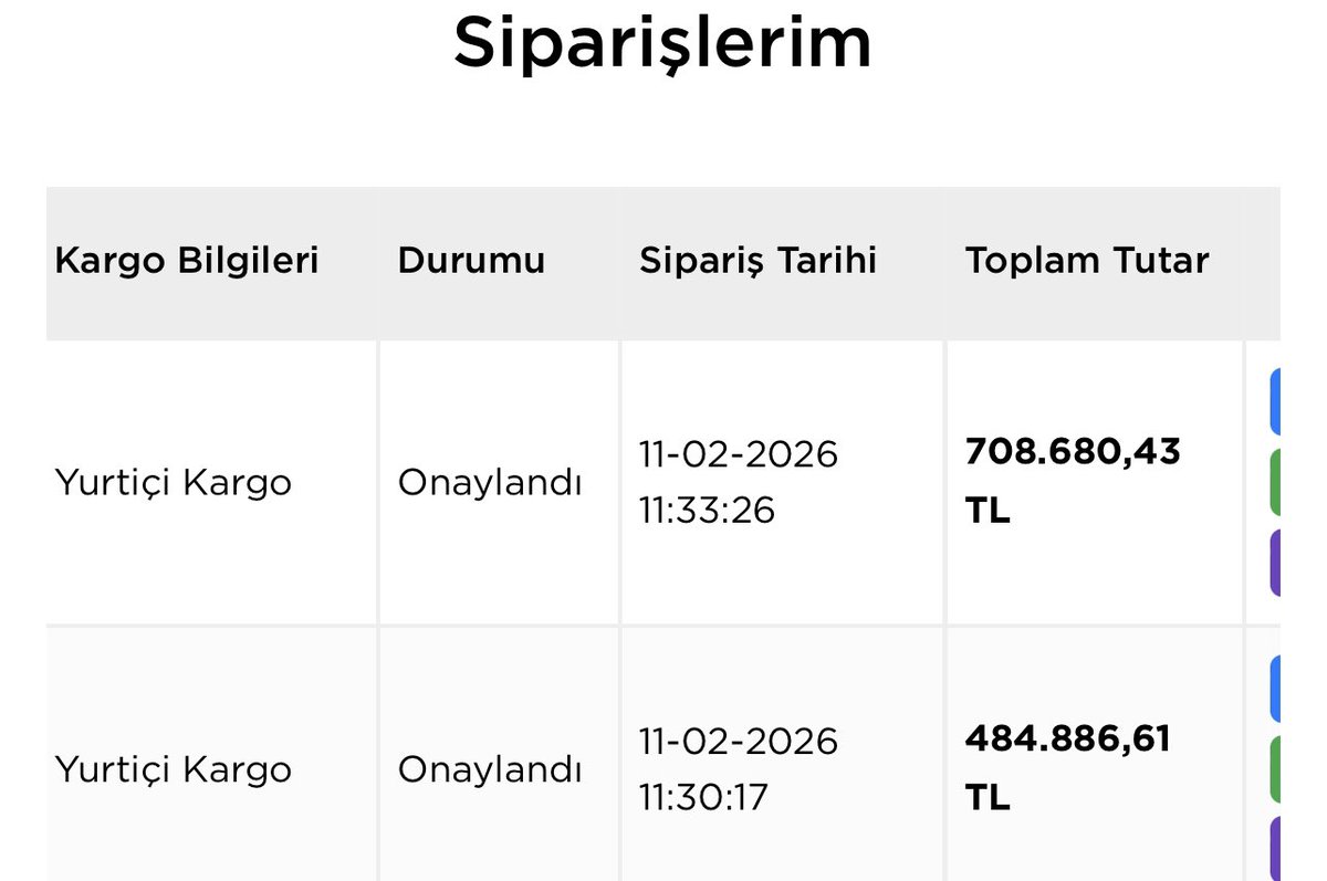 Gümüş Yatırımcısı tweet media