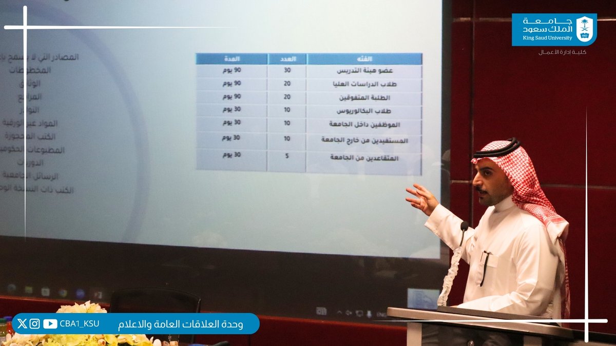 كلية إدارة الأعمال tweet media