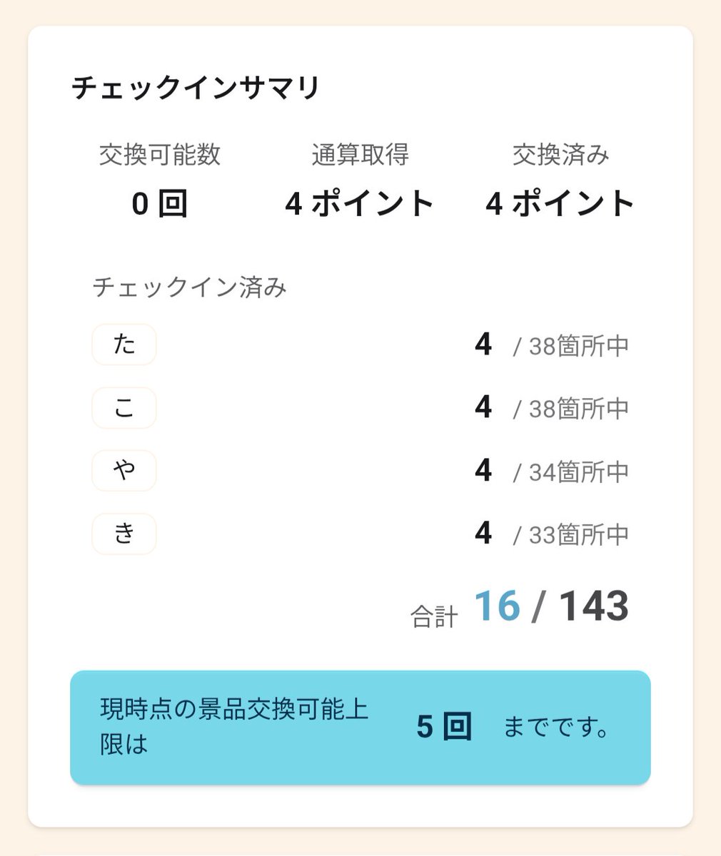ブースはなんとか16箇所+貰い忘れ2箇所で18箇所回れた
社員の人に直接色々聞けて楽しかったからまた近辺であったら行きたいな