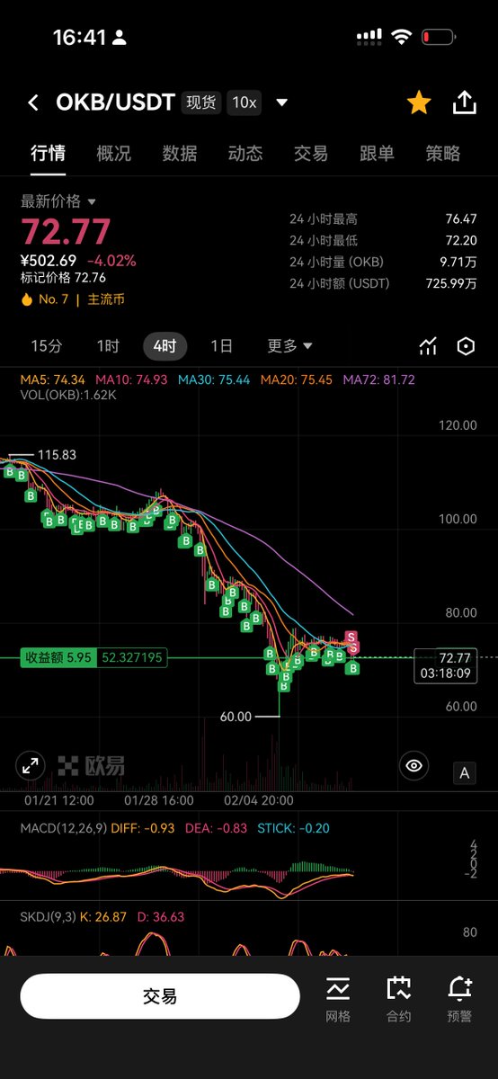 王短鸟 (长鸟版) tweet media