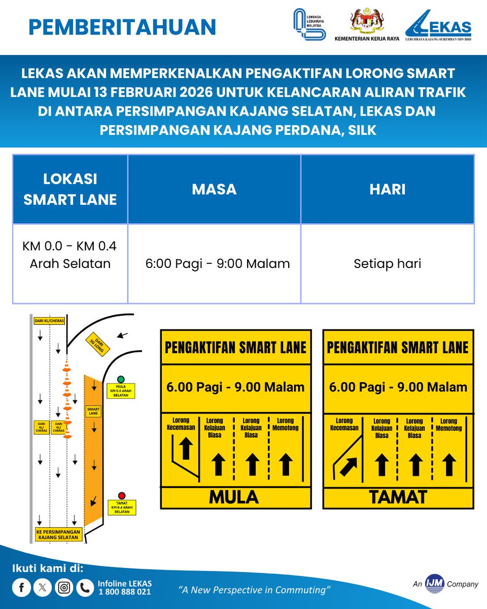🚦 PEMBERITAHUAN TRAFIK LEKAS 🚦 LEKAS akan mengaktifkan Lorong Smart ...
