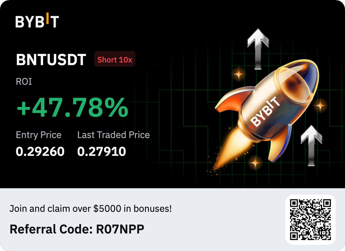 Crypto VIP delivering 🔥

BNT +47%
SUN +50%
CELO +33%
THE +19%

And yes… these positions are STILL running 👀💎
If you want real-time crypto setups:
📥 DM <a href="/Sober_trader/">Sober Trader</a>

#Crypto #BNTUSDT #SUNUSDT #CELOUSDT #THEUSDT $BNT $SUN $CELO $THE #BNT #SUN