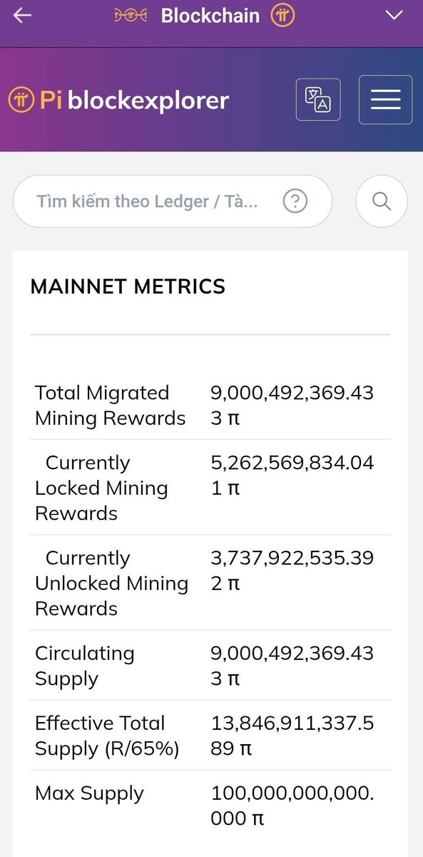 NEWS_Pii's tweet photo. 🚨News According to reports, 🅿️ℹ️ has reached 9 billion Pi on the mainnet. 📈

🧭This shows that PCT has accelerated the OI payment rate for Pioneers. 🌏

🔥🔜Has Picoteam already paid out Pi yet?❓️
#PiNetwork #Crypto
#Pimainnet #Picoteam 
#Newspi https://t.co/GEMVu1RcAK