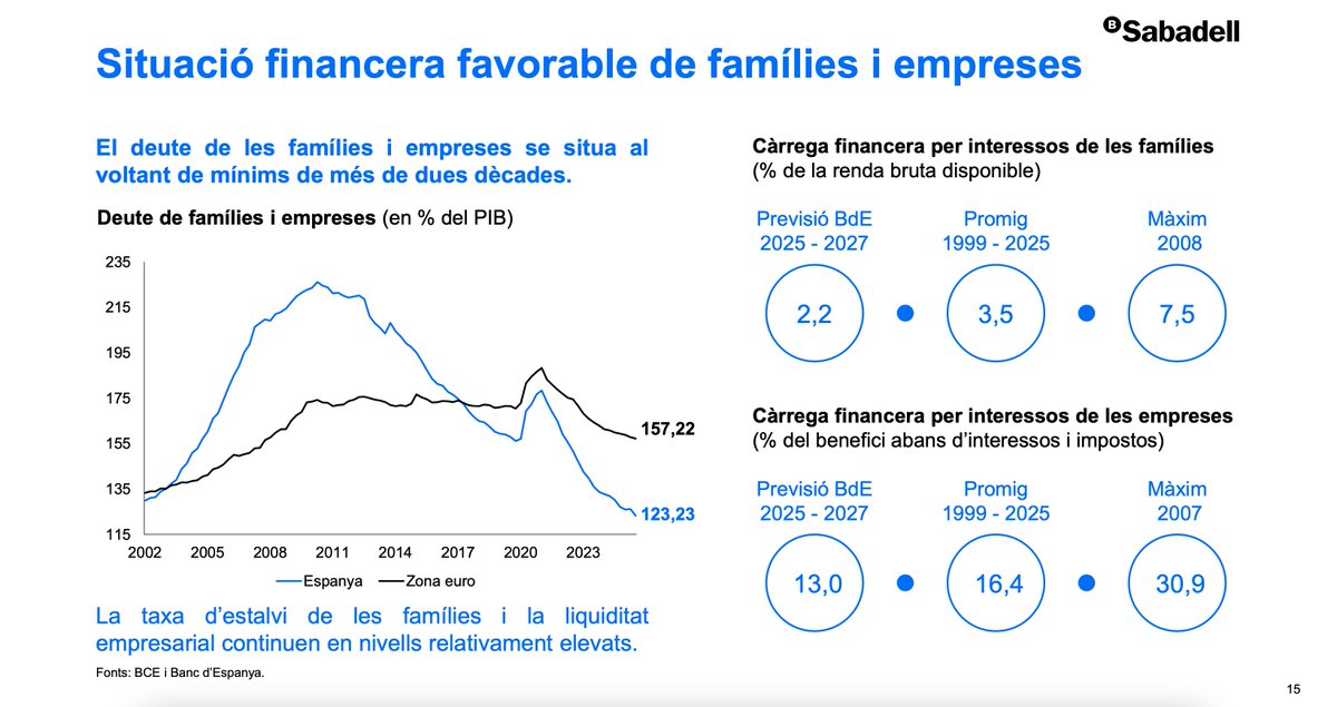 Sabadell Premsa tweet media