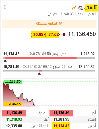 THE WOLF OF TASI ™ tweet media