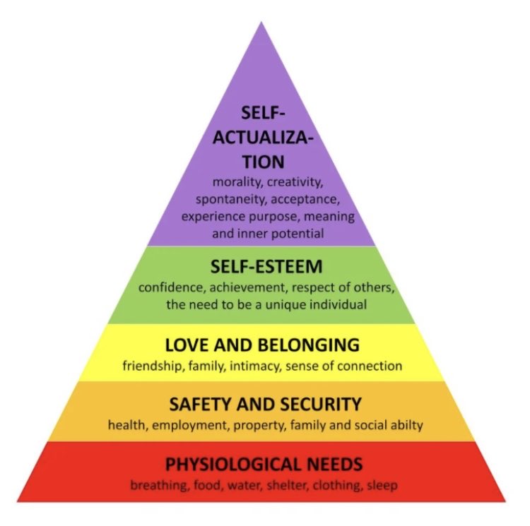 🔺thoughts are being thunk; which is to say—