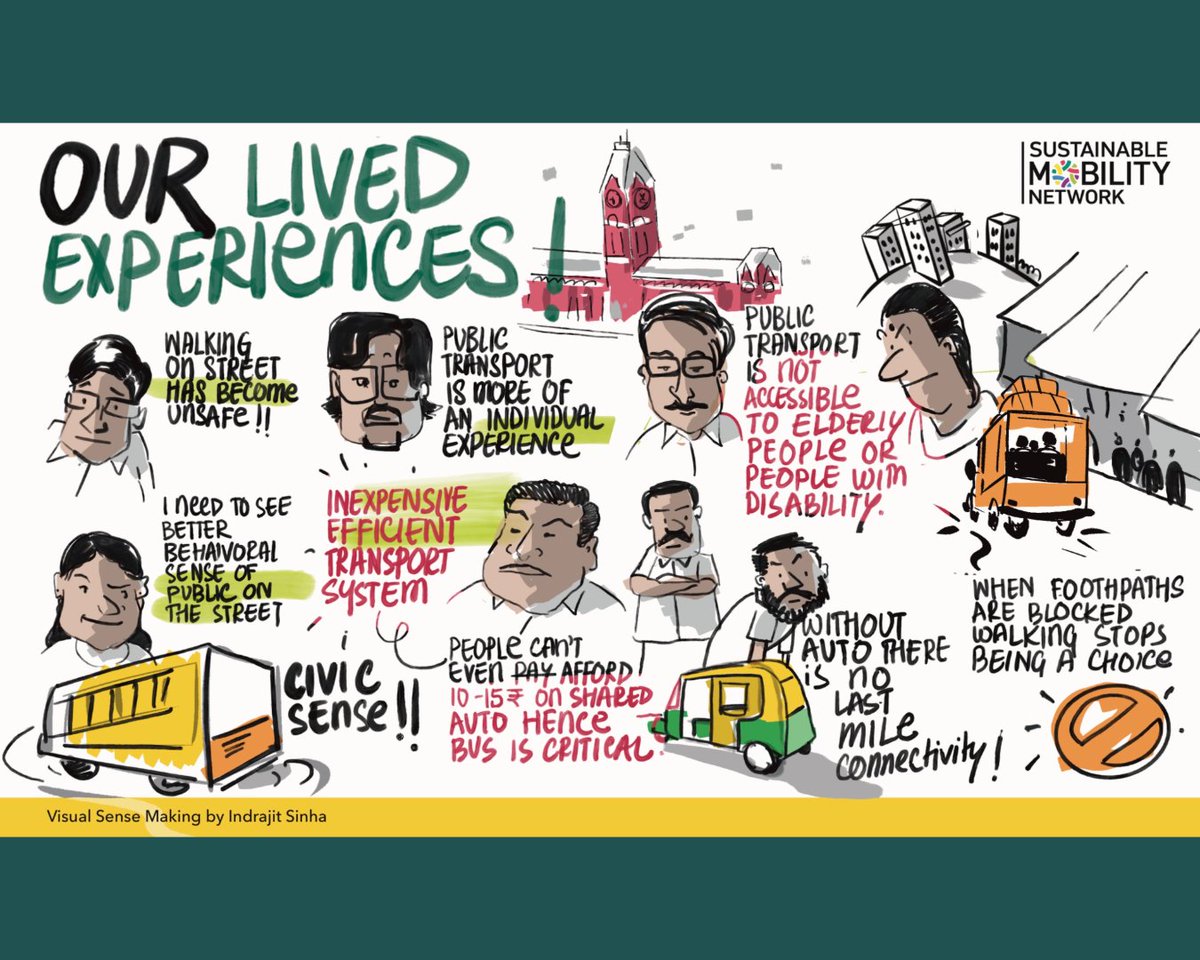 ITDP India tweet media