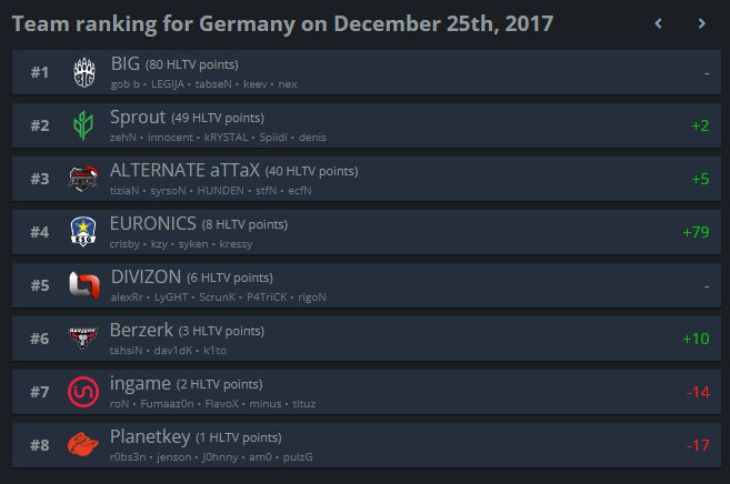 SkinBaron.de tweet media