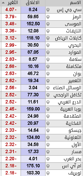 THE WOLF OF TASI ™ tweet media