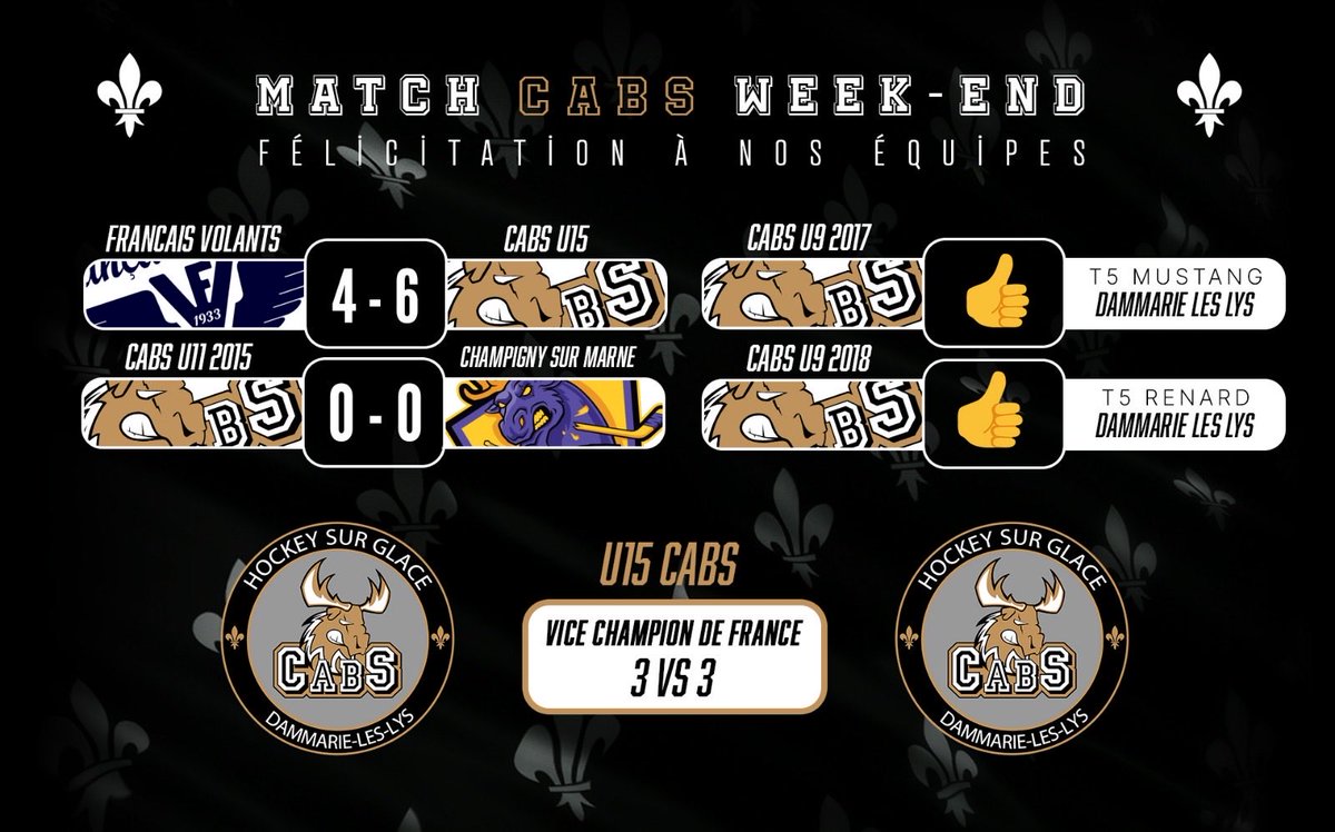 🏒 WEEK-END CABS 🖤🤎
U15Français Volants 4 – 6 CABS 🦌
U11 (2015) CABS 🦌 0 – 0 Champigny-sur-Marne
U9 (2017) CABS 🦌 👍Plateau T5 Mustang – Dammarie-les-Lys
U9 (2018) CABS 🦌 👍 Plateau T5 Renard – Dammarie-les-Lys
🏆 U15 CABS Vice-champions de France – 3 vs 3