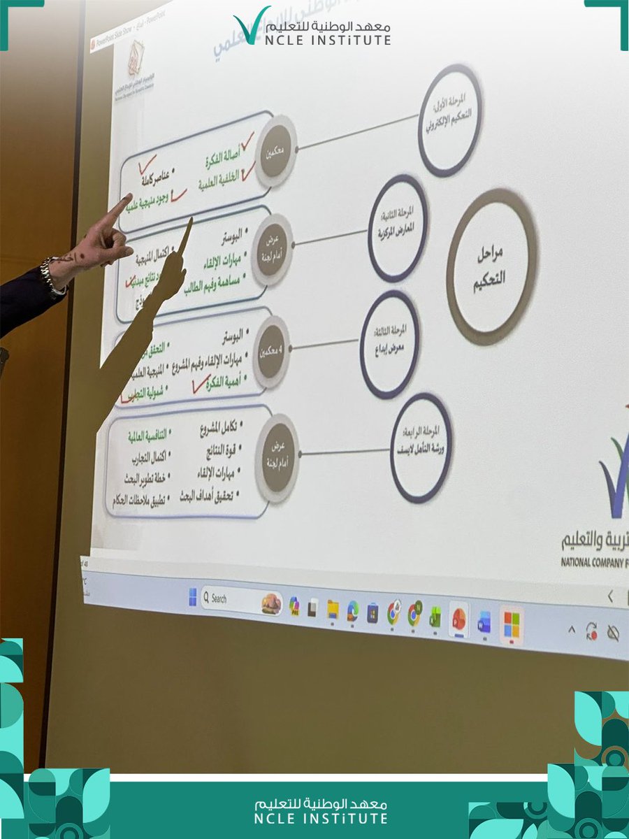 NCLE_INSTiTUTE's tweet photo. نستثمر في جاهزية كوادرنا لدعم مسيرة البحث والابتكار 
ورشة عمل حضورية في #معهد_الوطنية للمعلمين المرشحين، بهدف الاطلاع على آليات المشاركة وتعزيز جاهزية المشاريع العلمية. https://t.co/qP7fyYiwjb