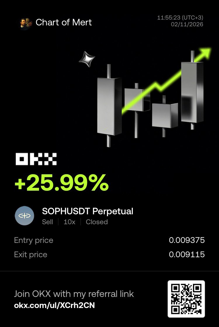 mert📈💰 tweet media