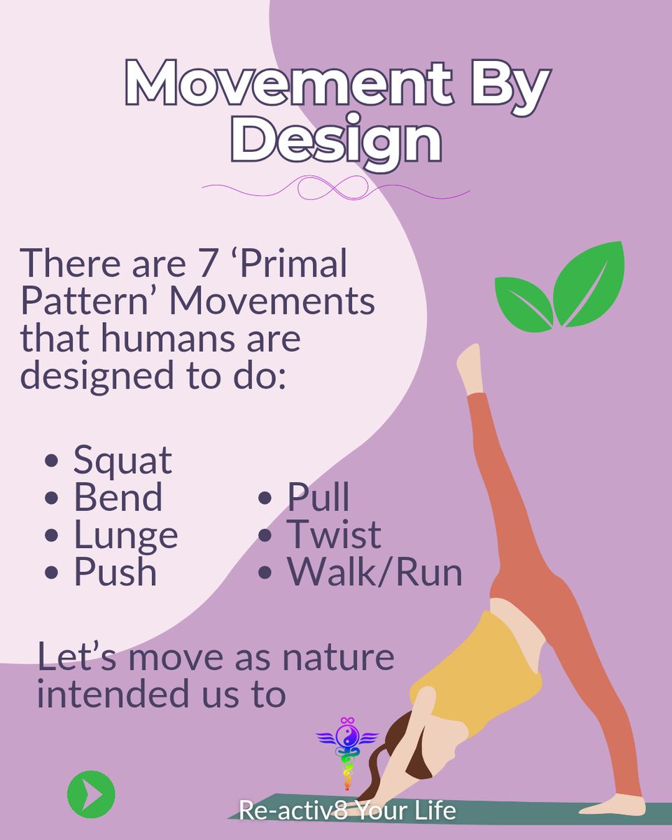 Re_activ8's tweet photo. Paul Chek's Primal Patterns are the key: Squat, Lunge, Bend, Push, Pull, Twist (and Gait to keep it flowing).
🧵⬇️ https://t.co/8ld4K2PguI