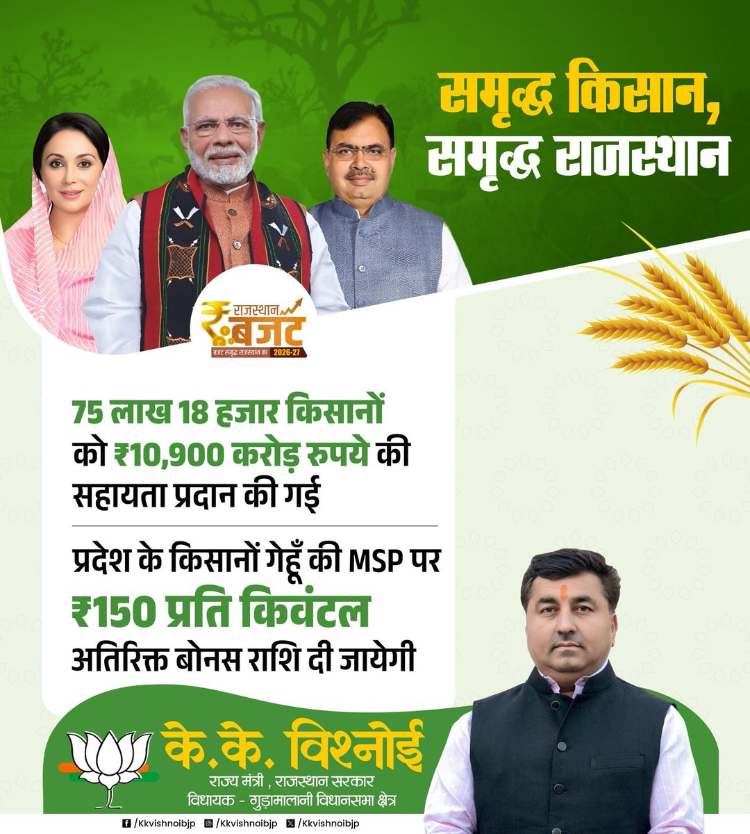 kkvishnoibjp's tweet photo. समृद्ध किसान, समृद्ध राजस्थान..

#बजट_समृद्ध_राजस्थान_का https://t.co/VlX6VMNL6J