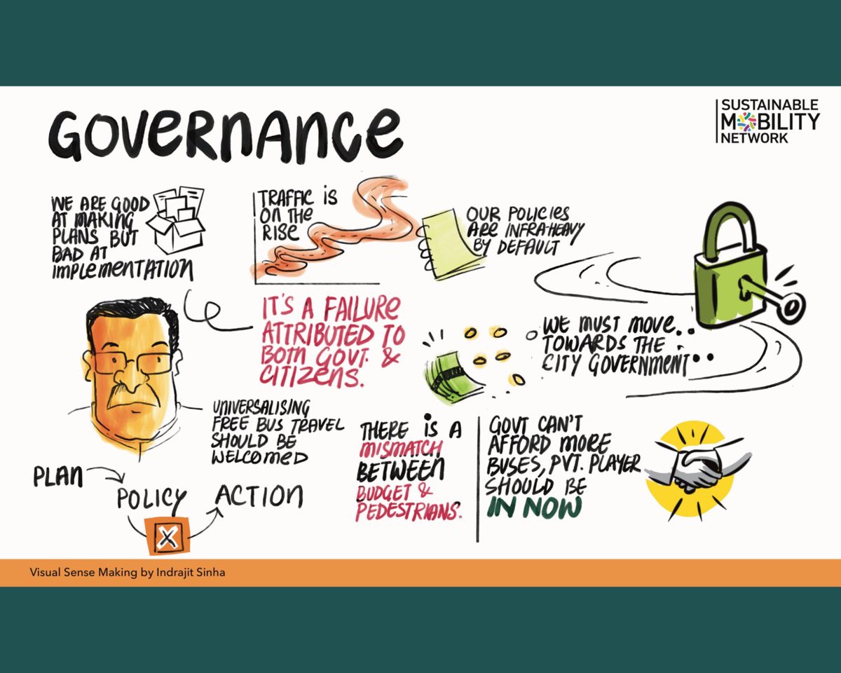 ITDP India tweet media