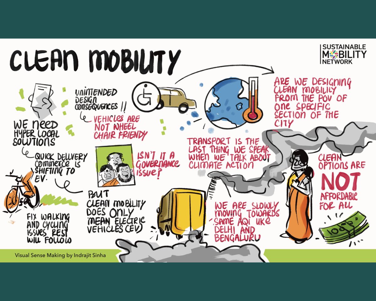 ITDP India tweet media