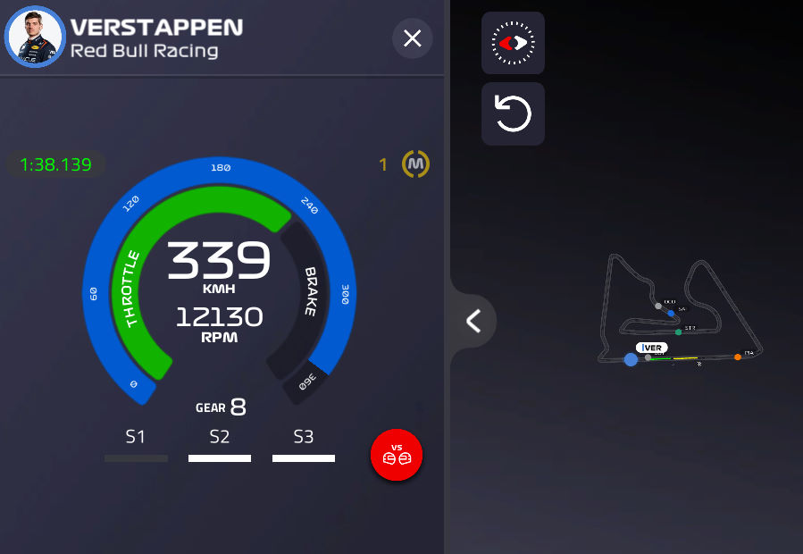 F1 Speed Indonesia tweet media