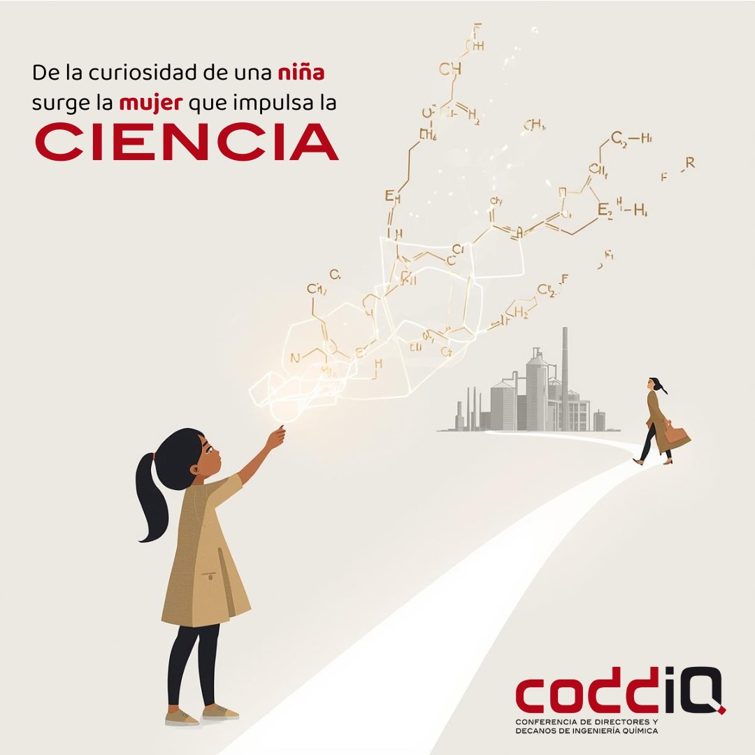 CODDIQ_ES tweet media