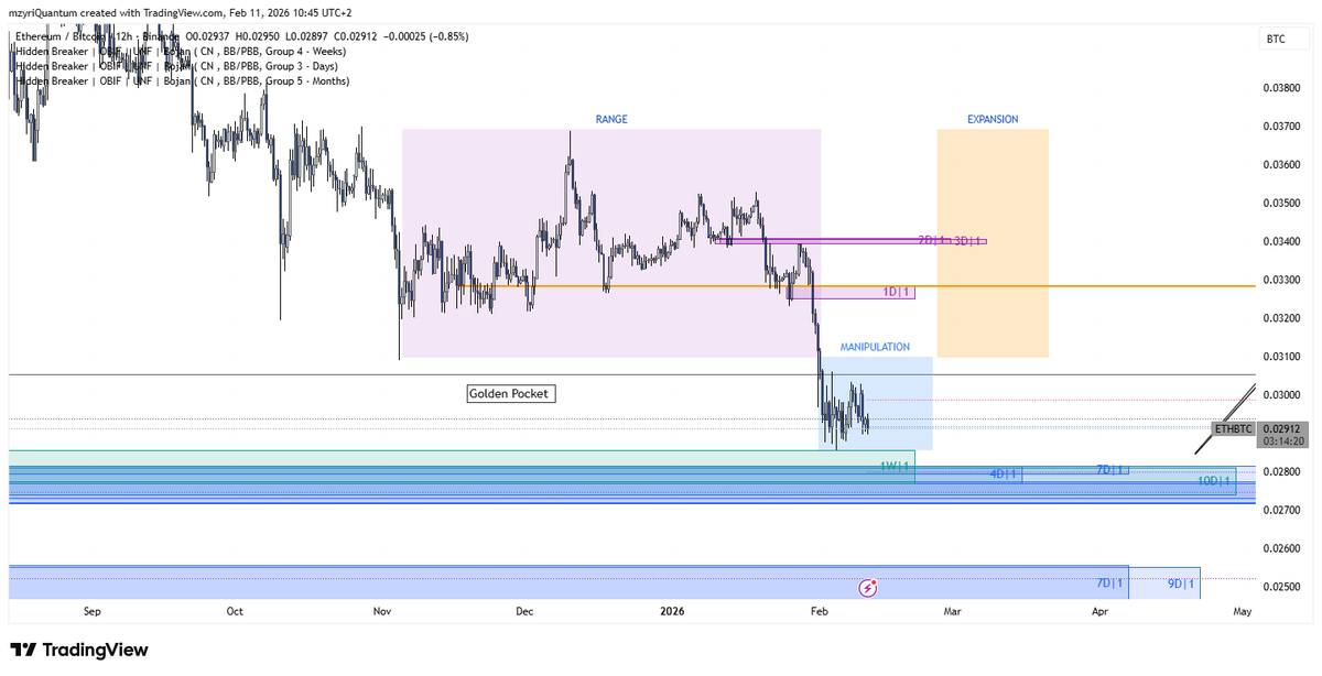 Michael Zyrichidis ⭕️ tweet media