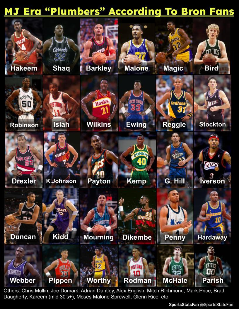 SportsStatsFan tweet media