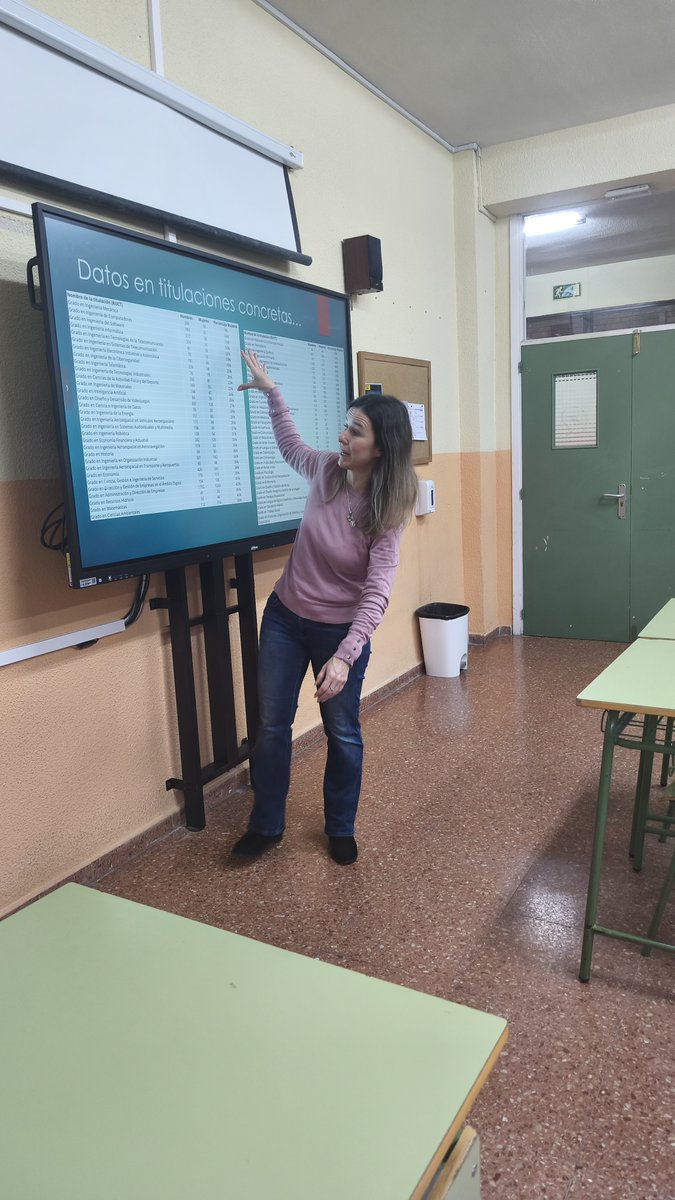 En el Día Internacional de la Mujer y la Niña en la Ciencia 11F, participamos en una actividad para visibilizar a las mujeres en STEM y acercar las STEM a niñas y jóvenes desde un enfoque más humano y creativo 💜
Gracias a <a href="/URJCcientifica/">URJCcientifica</a> y <a href="/IesleonfelipeG/">IES León Felipe (Getafe, Madrid, Spain)</a> 
#MujerYCiencia #STEAM