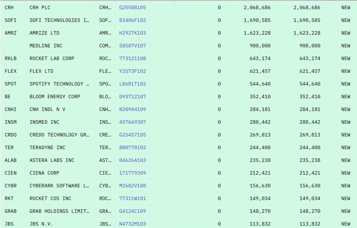 골안아파덕 tweet media