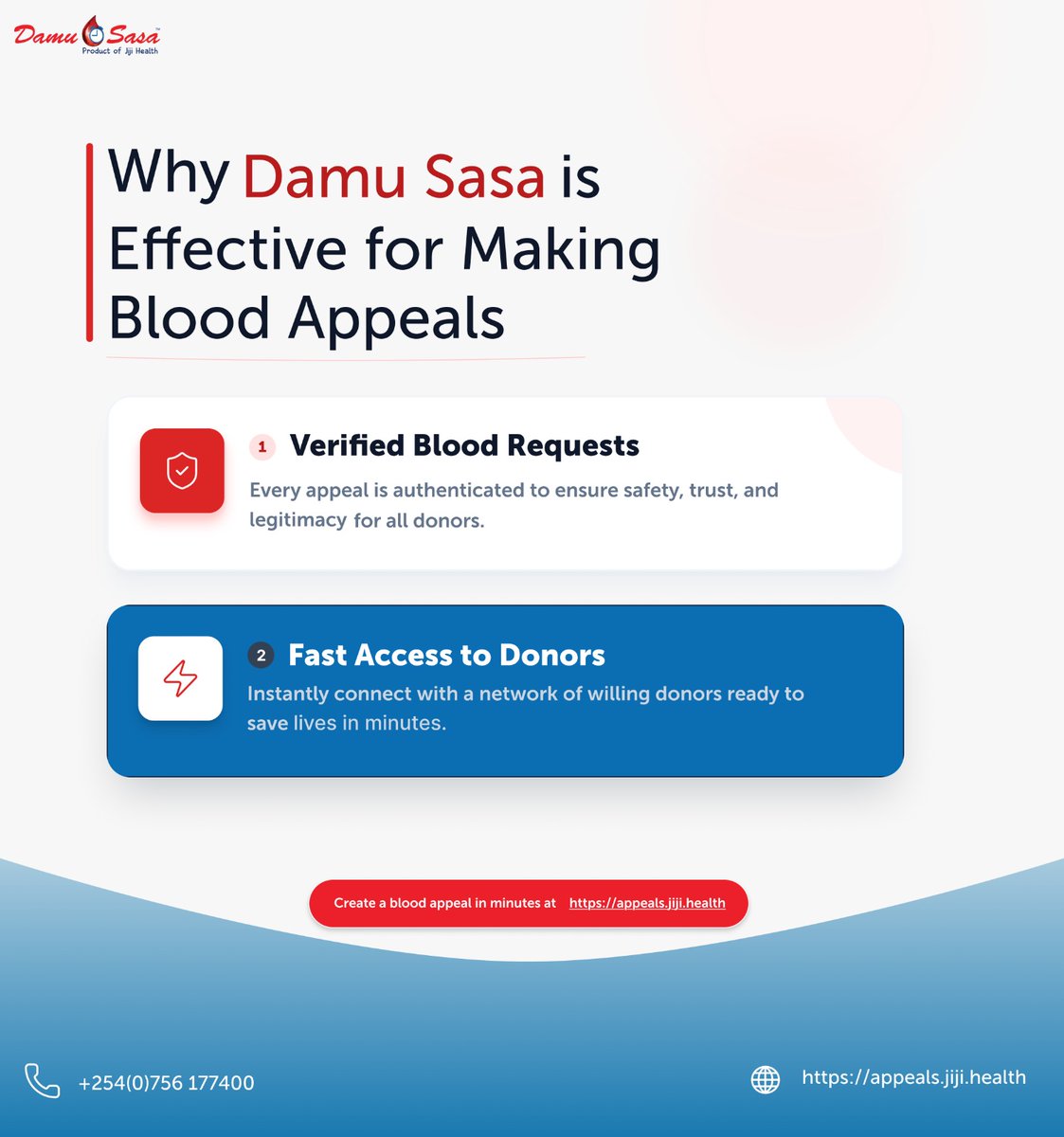 Damu Sasa makes blood appeals faster, safer, and more effective.
With verified requests and direct access to willing donors, we help patients get the blood they need, when they need it most.
Make an appeal today at appeals.jiji.health
