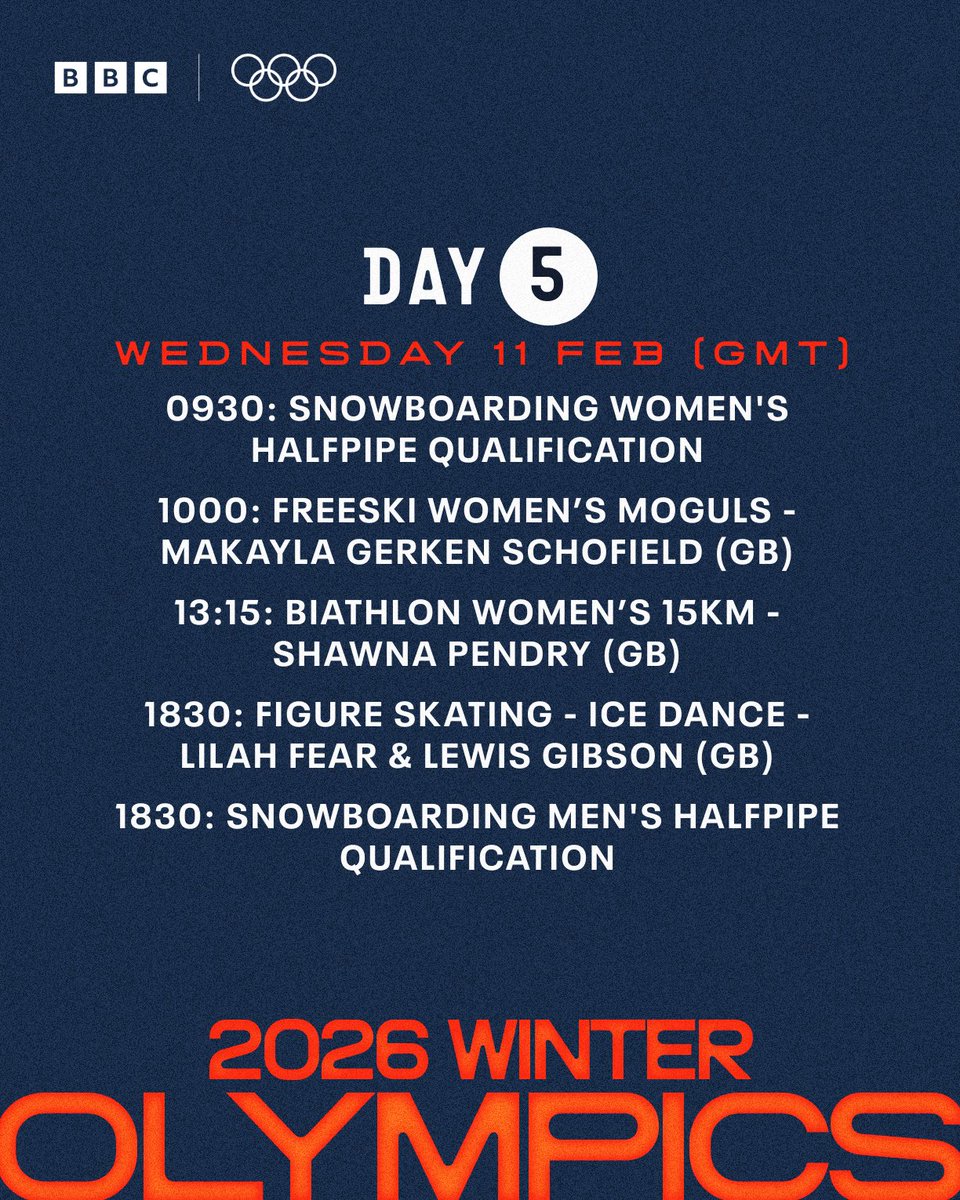 BBC Sport tweet media