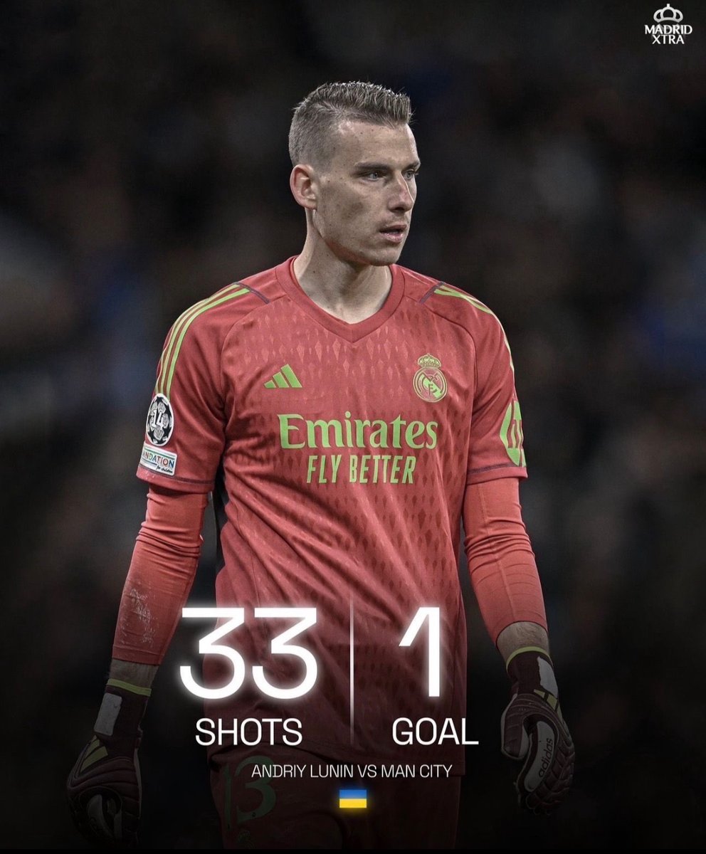 Real Madrid fans will never forget. 🇺🇦