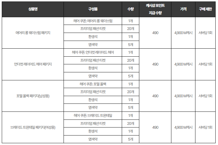 mm_qor's tweet photo. 에어리 롱 웨이브펌 패키지
언더컷 레이어드 헤어 패키지
포멀 올백 패키지(남성용)
브레이드 트윈테일 패키지(여성용)

이거 뭐임?? 
저기여
모비노기씨
지ㅏㄴ짜 뒤지게 맞으실래요?? https://t.co/XXMTxRZ8Zz