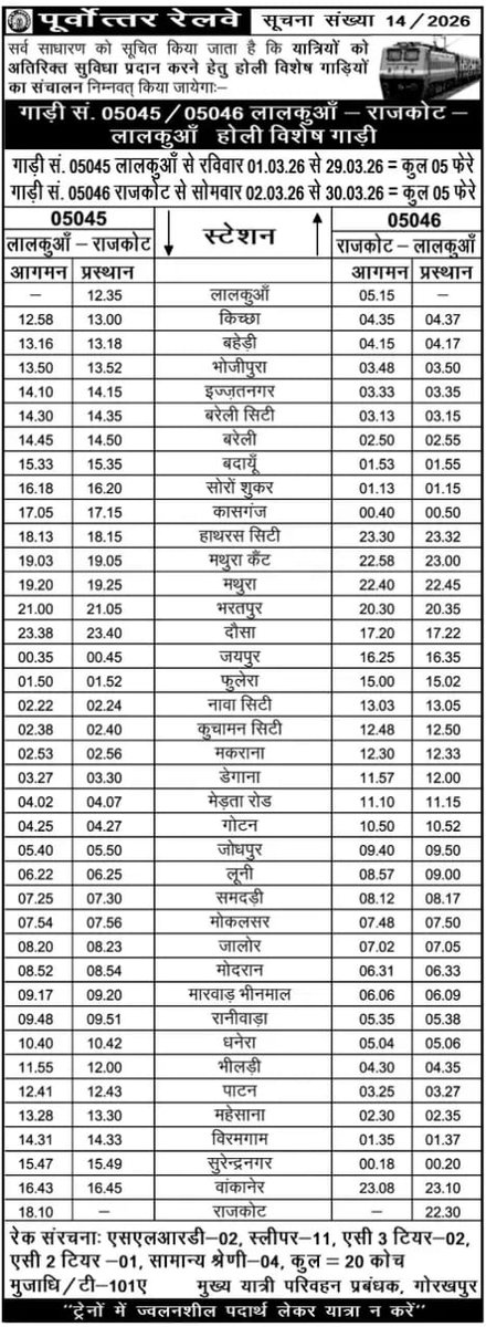 रेल यात्रियों की सुविधा हेतु!
 
05045/05046 लालकुआं-राजकोट-लालकुआं साप्ताहिक होली विशेष गाड़ी का संचलन लालकुआं से 01 से 29 मार्च, 2026 तक प्रत्येक रविवार को तथा राजकोट से 02 से 30 मार्च, 2026 तक प्रत्येक सोमवार को निम्नवत किया जायेगा।
