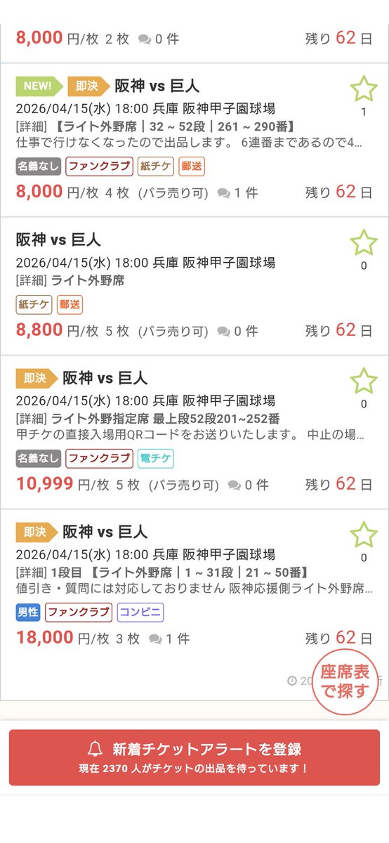 ockandroll_'s tweet photo. 阪神タイガースのチケットが高額転売されてます。

このようなチケットは阪神球団が買い取って、購入した座席で会員情報を調べて、警察に通報して、転売ヤーを逮捕に踏み切るべきやと思う。 https://t.co/24QxzukErp