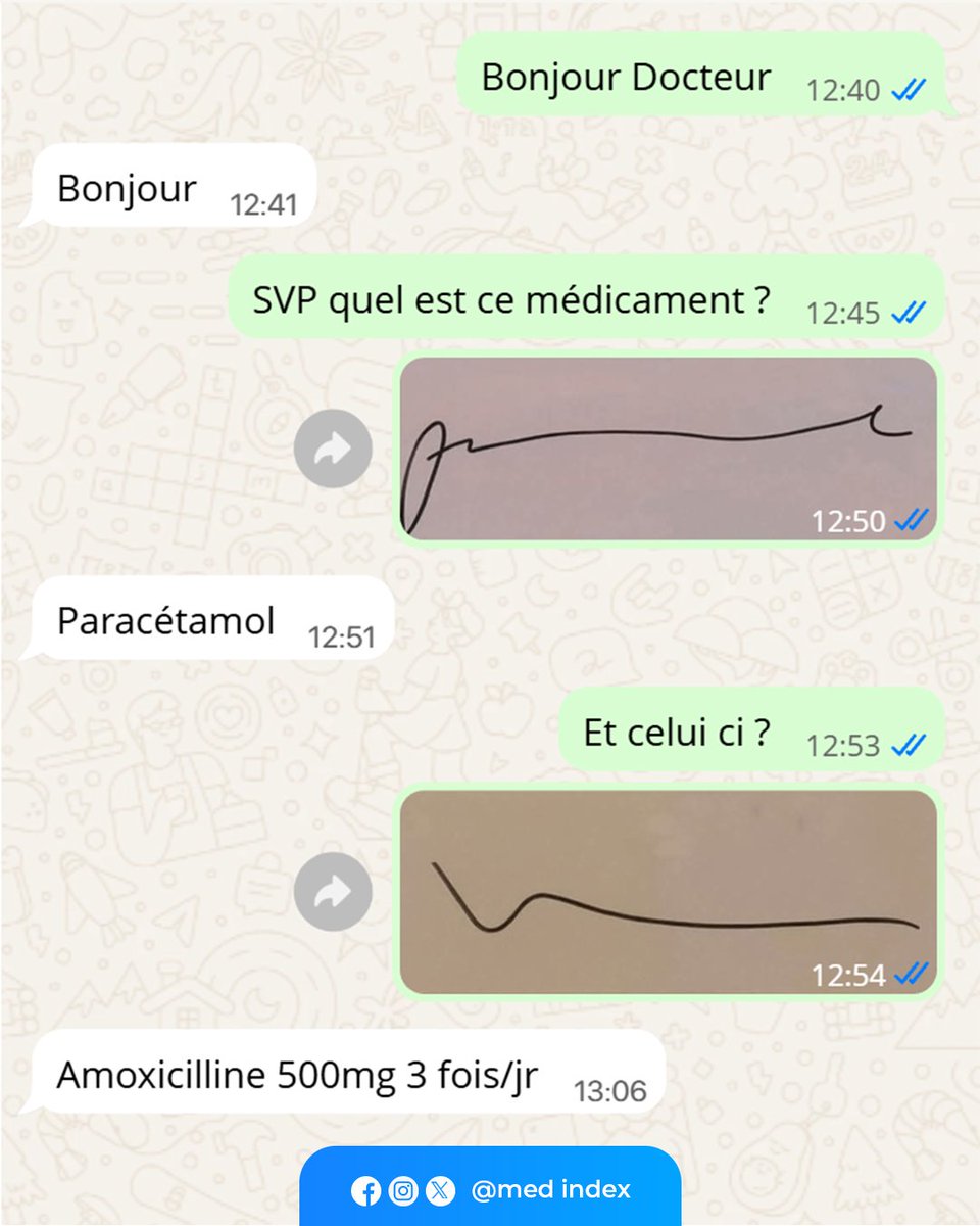 Med Index tweet media