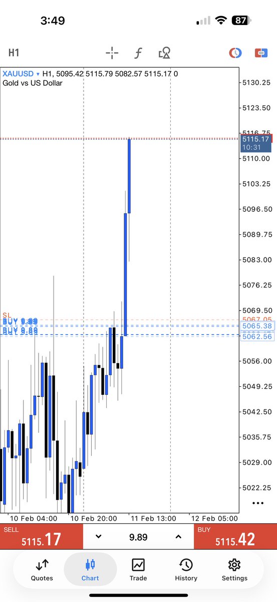 KOJO FOREX tweet media