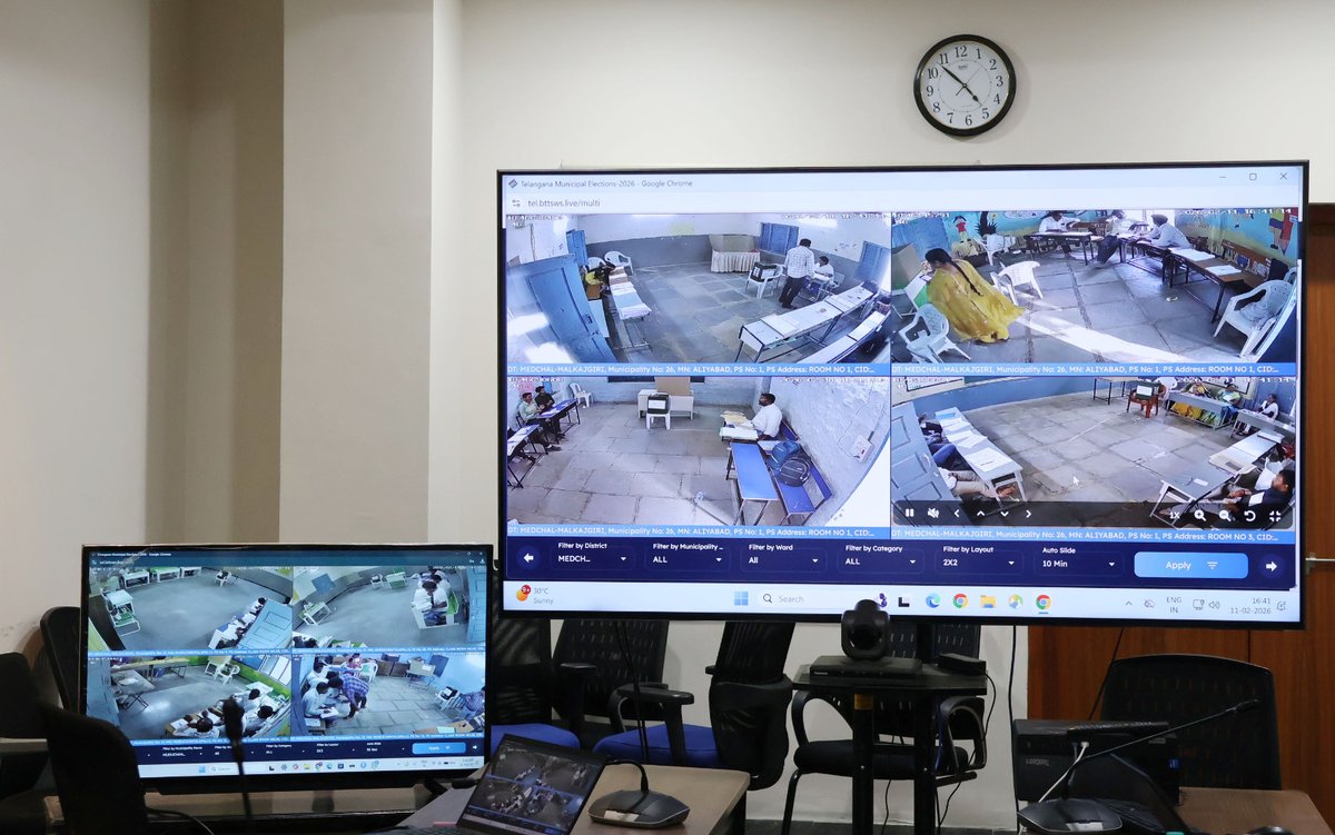 Collector Medchal-Malkajgiri tweet media