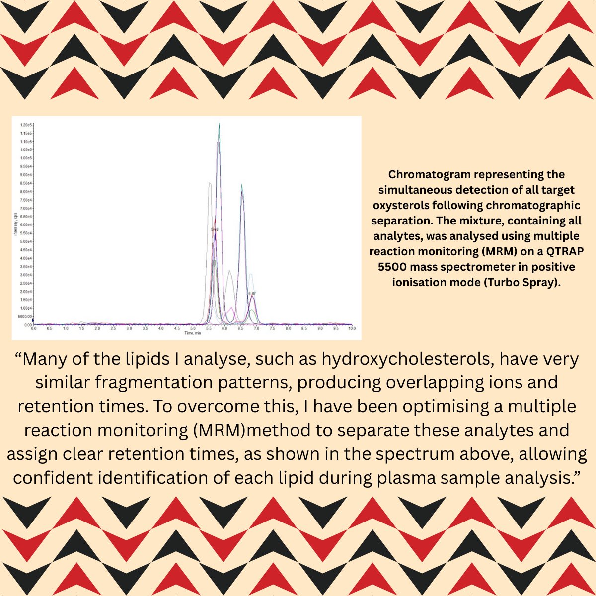 British Atherosclerosis Society tweet media