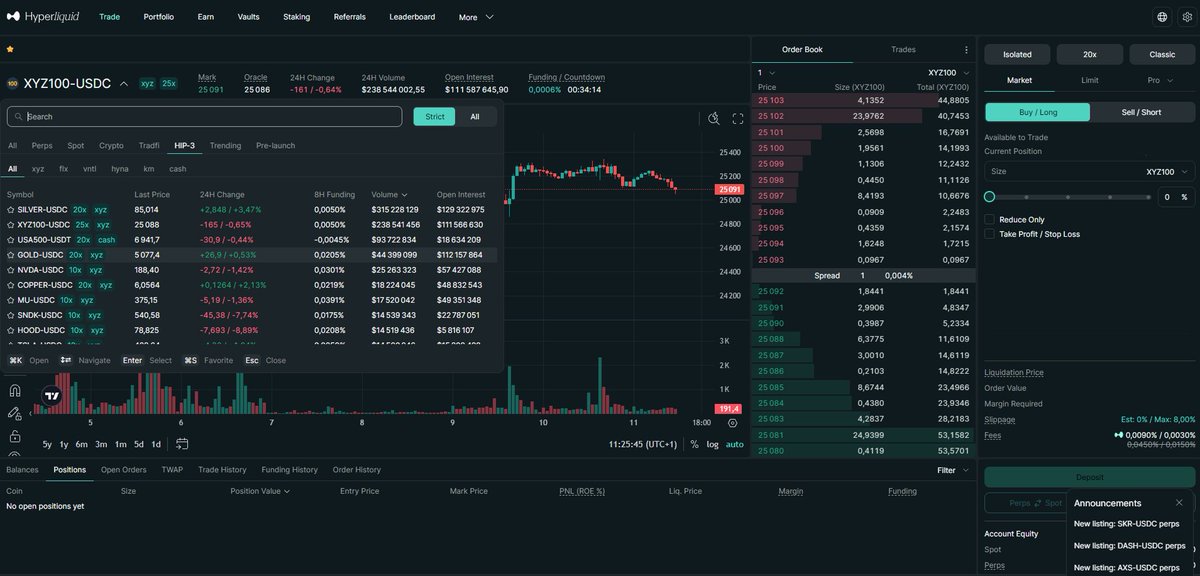Captain Trading™ tweet media