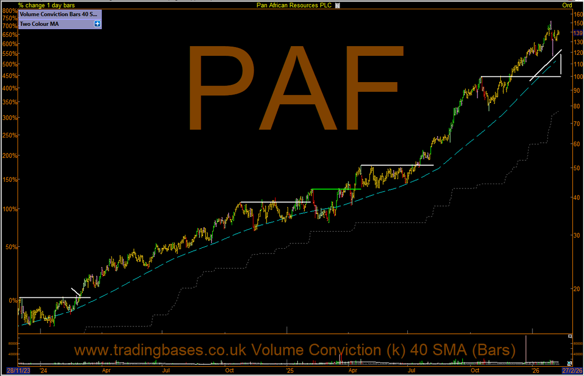 Trading Bases tweet media