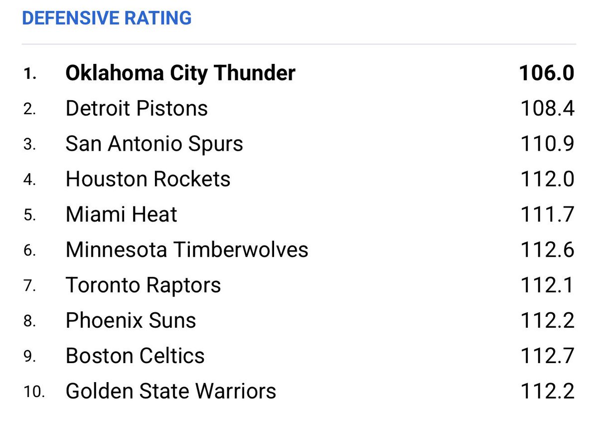 Stars over Prospects tweet media