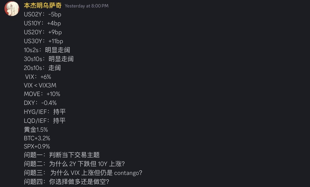本杰明乌萨奇 tweet media